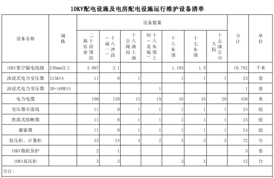 尊龙人生就是博Z6「中国区」首页官网