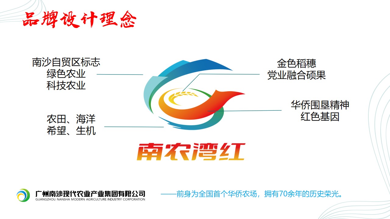 尊龙人生就是博Z6「中国区」首页官网